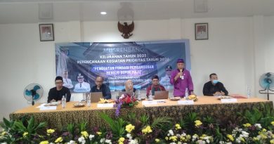 Kelurahan Mampang Depok Gelar’ Musrembang 2025 Perencanaan Kegiatan Prioritas Tahun 2026