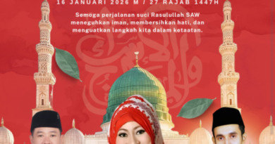 “Peringatan Isra Miraj, Momentum Tingkatkan Persatuan dan Gotong Royong, DPC PDIP Kota Depok Sampaikan Ucapan dan Ajakan Spiritual”